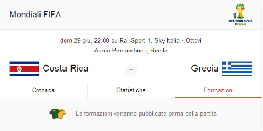 Uno dei momenti più tristi del calcio moderno: l'ottavo di un Mondiale Costa Rica - Grecia